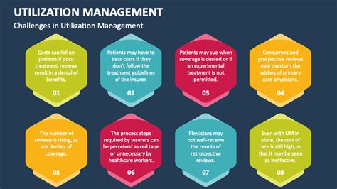 utilization management salary|director of utilization management salary.